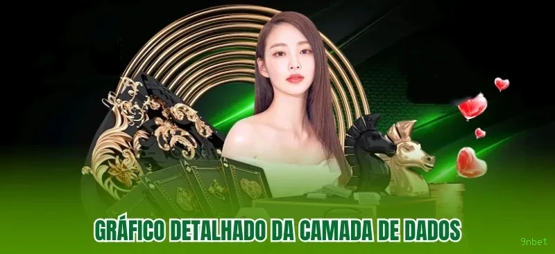 Jogos Populares Análise
